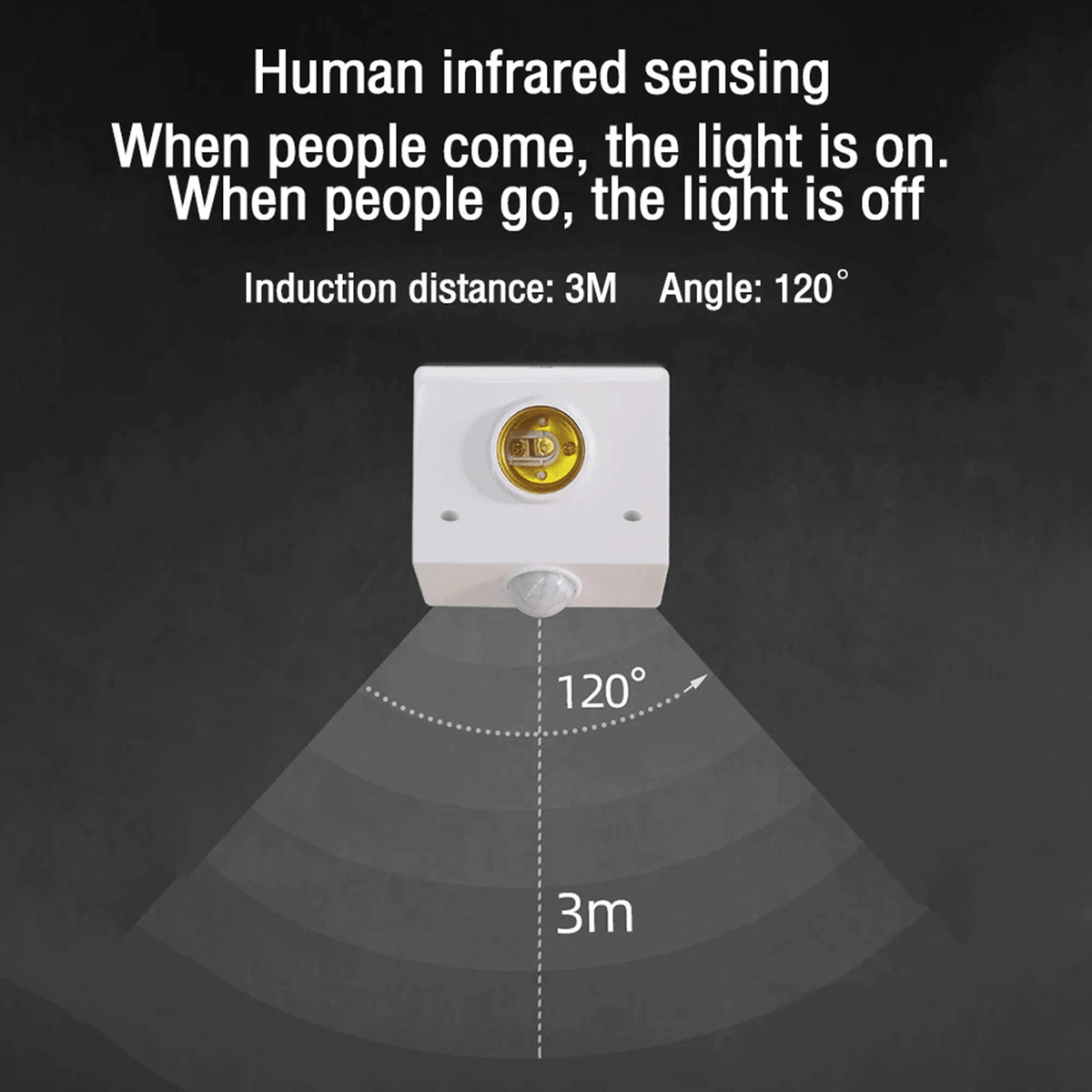 Human Motion Sensor Bulb Holder