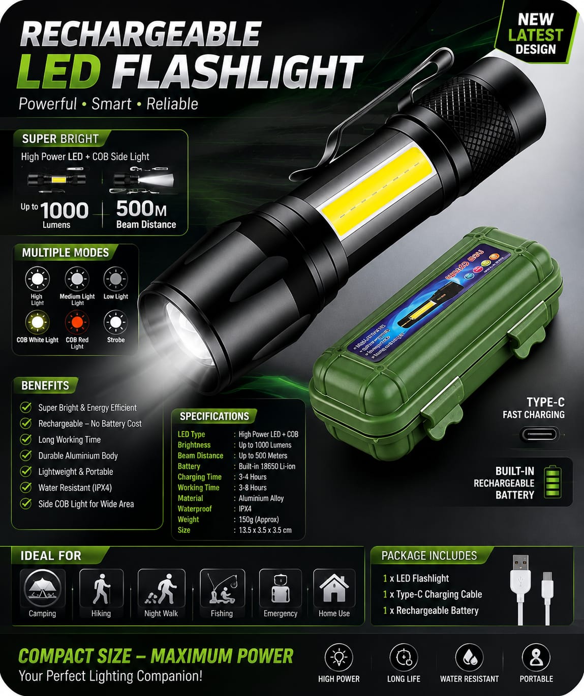 Rechargeable Emergency LED FlashLight