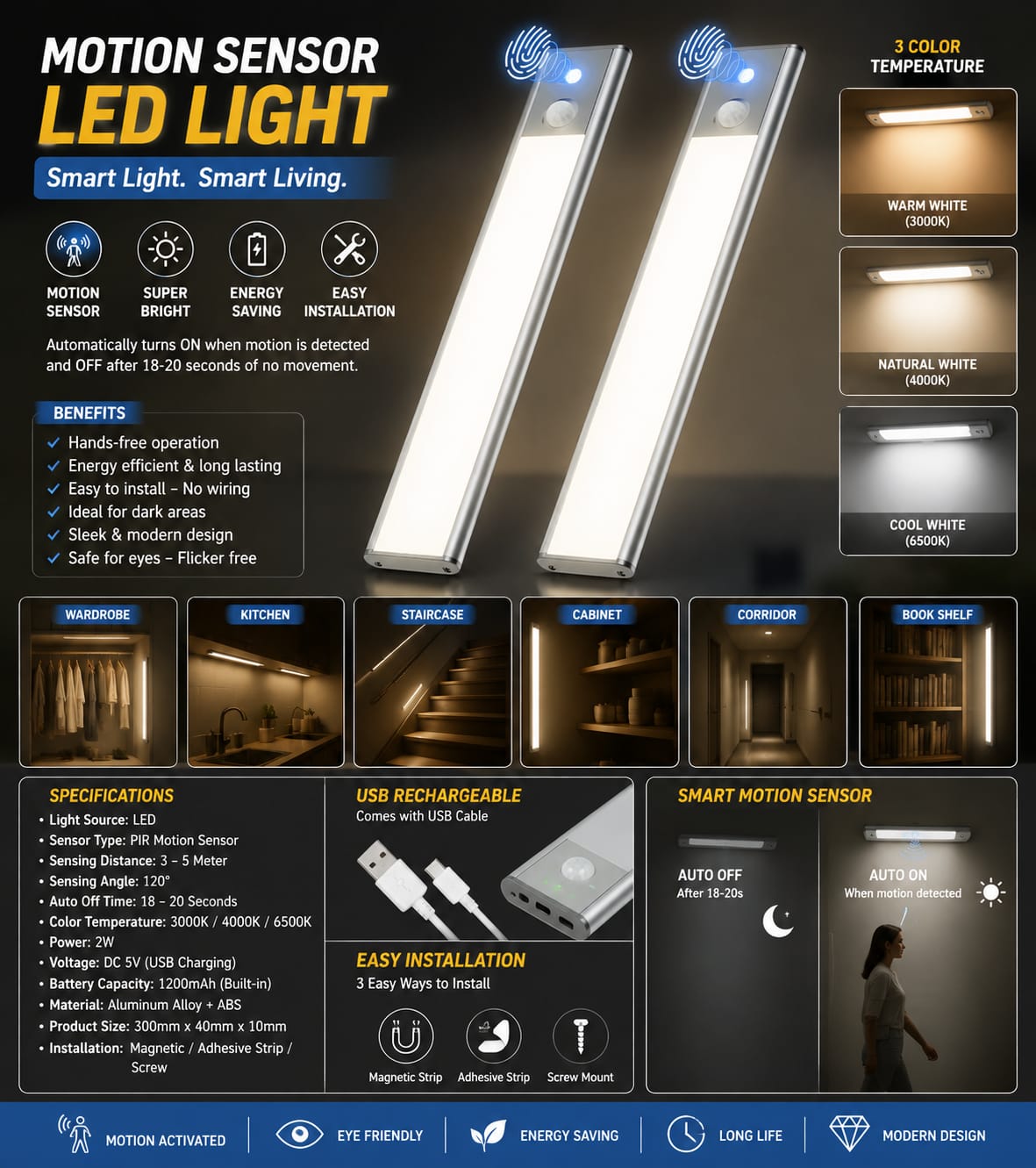 Clopal Wireless LED Motion Sensor Light for Kitchen Cabinet Bedroom Wardrobe, Closet -Warm Color