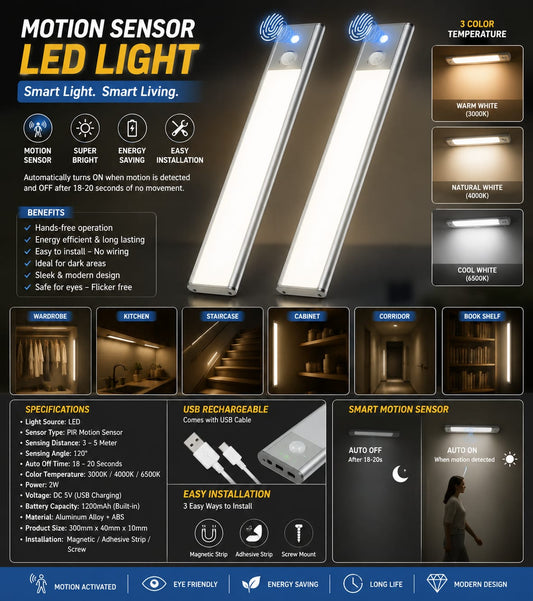Clopal Wireless LED Motion Sensor Light for Kitchen Cabinet Bedroom Wardrobe, Closet -Warm Color