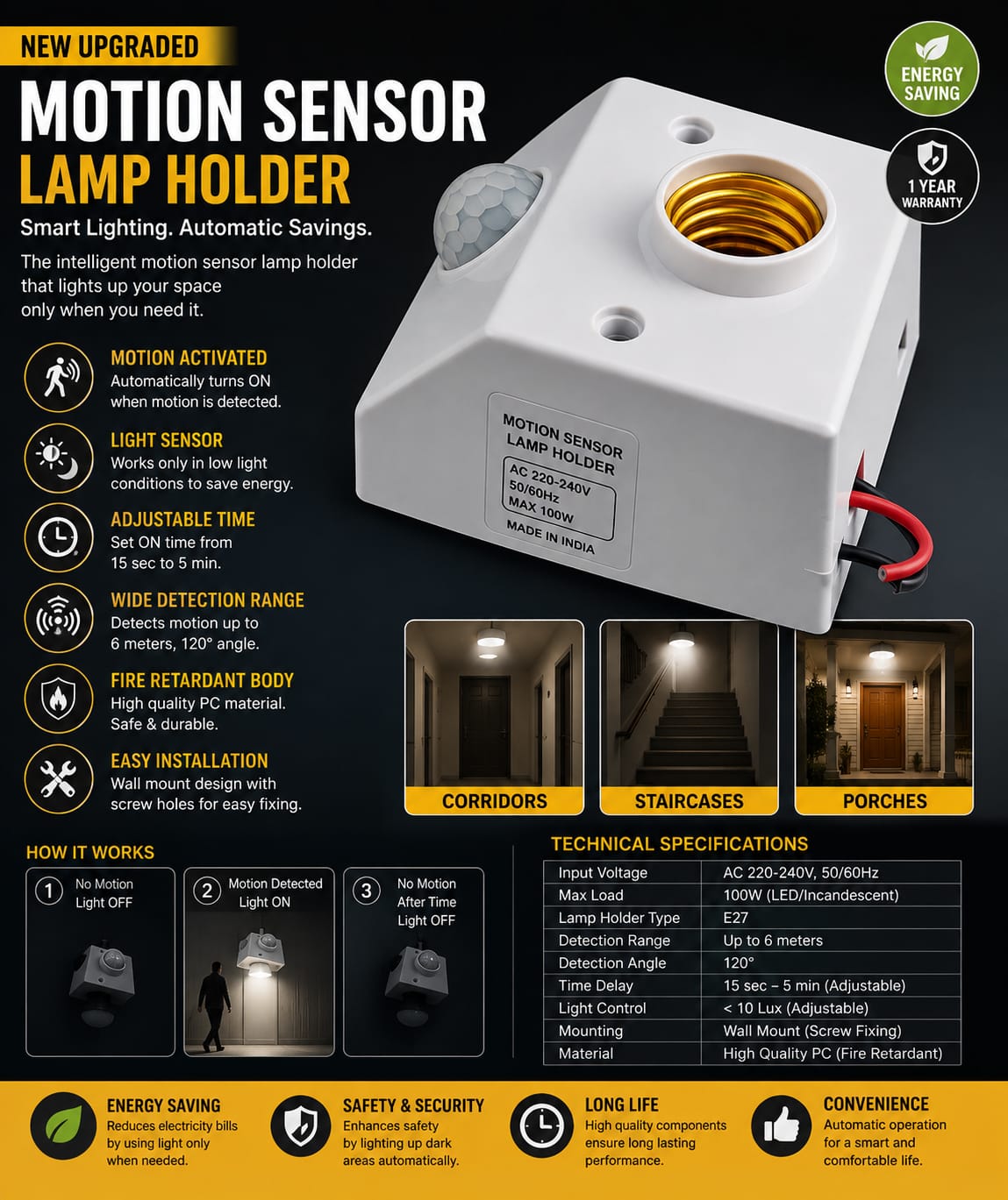 Human Motion Sensor Bulb Holder
